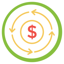 return-on-investment 1